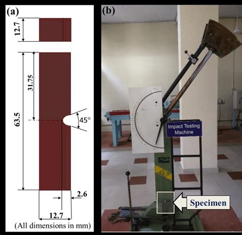 charpy impact test data sets to download|charpy impact test procedure.